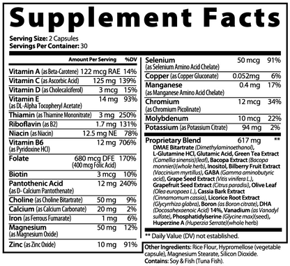 Konqr Memory and Focus Formula